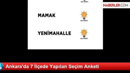 Ankara'da 7 İlçede Yapılan Seçim Anketi