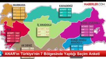 ANAR'ın Türkiye'nin 7 Bölgesinde Yaptığı Seçim Anketi