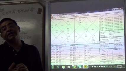 Lady Diana ki Amar Kahani - Umang Taneja (Nadi Astrology)