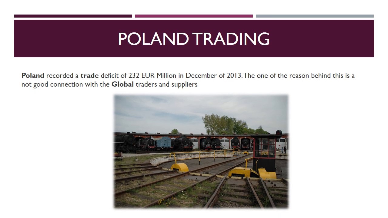 Poland Online Business Directory