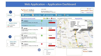 Fleet Robo - Fleet Management Solution for Transportation, Logistics & Vehicle Tracking