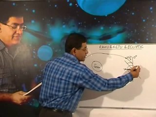 Rahu and Ketu - Umang Taneja (www.nadi-astrology.com)