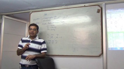 Horary Astrology - How to Judge stolen article will be found or not - Umang Taneja