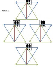 Le monde est beau: mise en scène