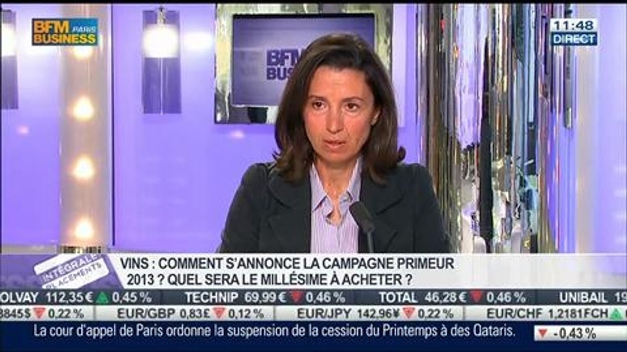 Vins: Comment s'annonce la campagne primeur 2013 ?: Angélique de Lencquesaing, dans Intégrale Placements - 11/03