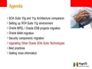 Oracle SOA  BPEL Online Training  Oracle Fusion Middleware