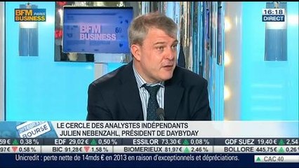 Le cercle des analystes indépendants: Julien Nebenzahl, dans Intégrale Bourse - 11/03