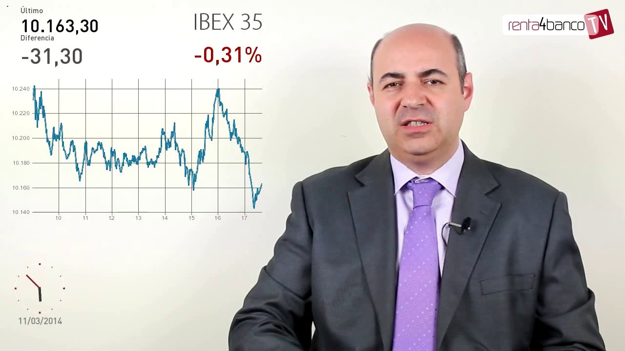 11.03.14 · Atención centrada en Ucrania - Análisis del cierre de sesión del mercado financiero