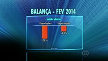 Balança comercial tem pior resultado para fevereiro dos últimos 20anos