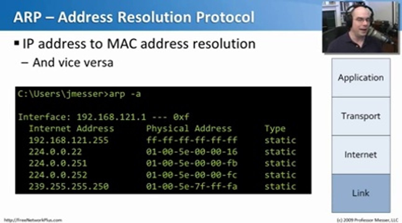Common Networking Protocols - CompTIA Network+ N10-004_ 1.1