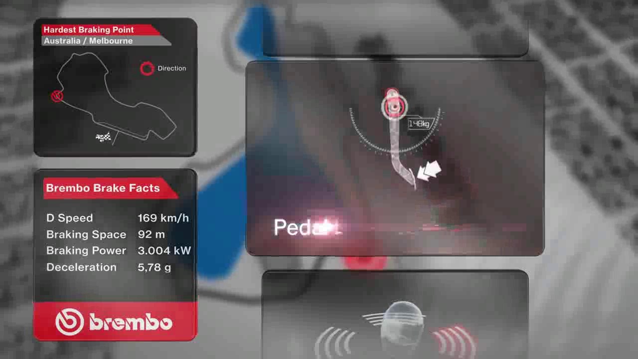 F1 2014 - Brembo Grand Prix d’Australie