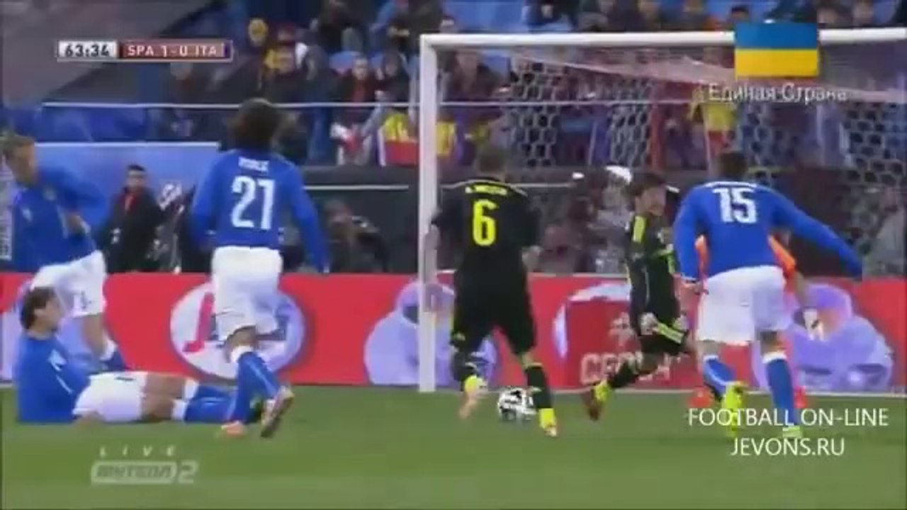 Spain vs Italy 1-0 : Résumé du Match (05/03/2014)