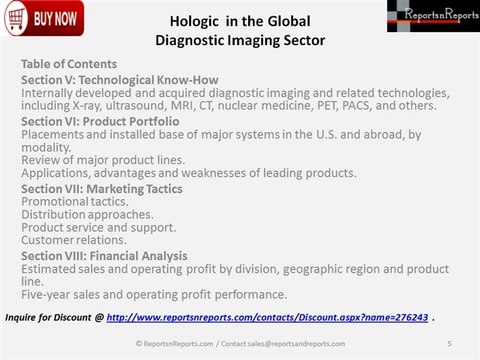 Hologic: Global Diagnostic Imaging Market Segmentation, challenges, Major Development