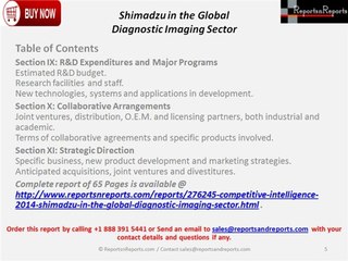 Shimadzu in the Global Diagnostic Imaging Sector