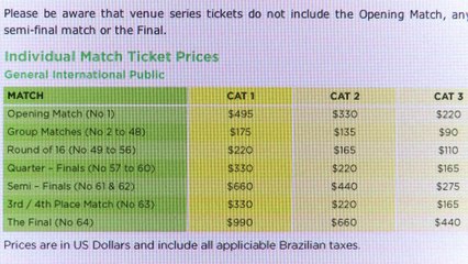 Mundial: entradas a la venta