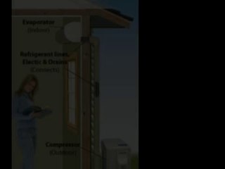 Split Heating System in Owensboro (Splits Offer Convenience)