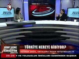 Nihat Genç Konuşuyor Halk Tv  9 Mart 2014