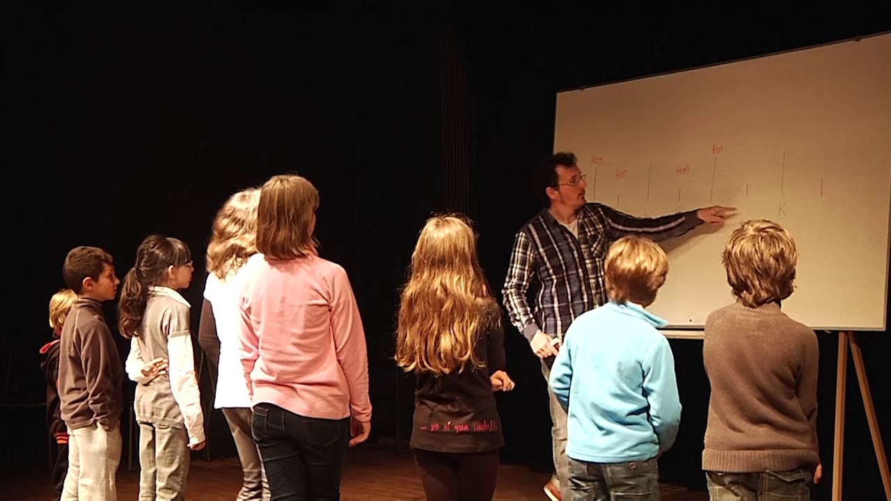 Animation : Human Beatbox