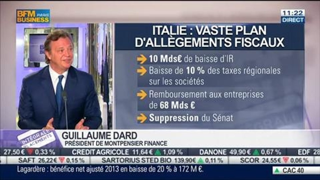 Guillaume Dard VS Thierry Sarles: Irlande: grand retour sur le marché de la dette, dans Intégrale Placements – 13/03 2/2