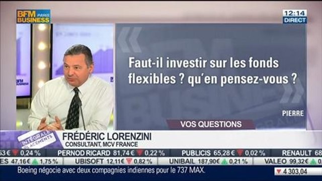 Les réponses de Jean-François Filliatre aux auditeurs, dans Intégrale Placements – 13/03 1/2