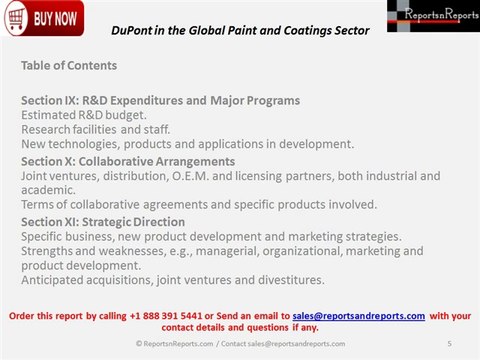 Competitive Intelligence 2014: DuPont in the Global Paint and Coatings Sector