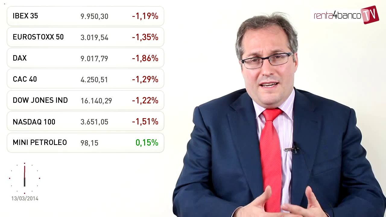 13.03.14 · Sesión de recortes - Análisis del cierre de bolsas y mercados financieros
