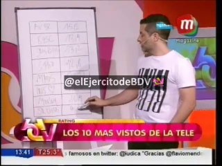 Nuevos Famosos se suman a nuestro informe ''Buena Onda''