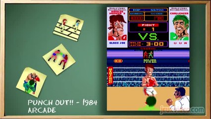 L'histoire du jeu vidéo - Les simulations sportives