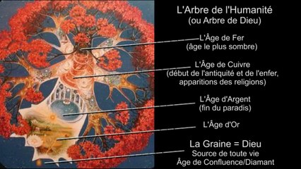 Les Aliens Viennent des Enfers Ep 50