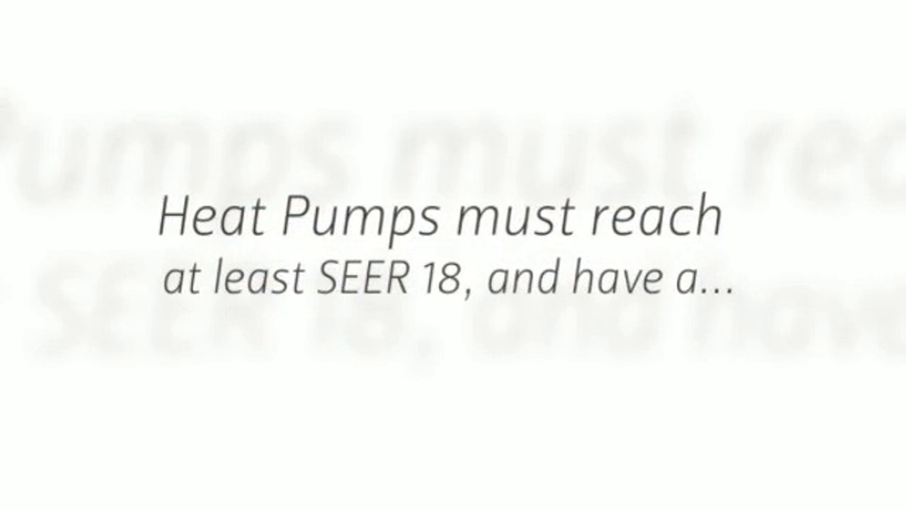 Best Air Conditioner in Spartanburg (Energy Star Program).