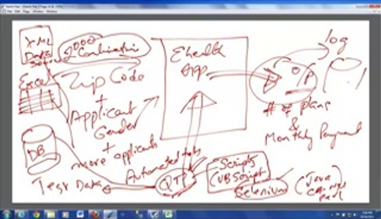QTP Learning Videos - Automation Testing with QTP - Data Driven Framework
