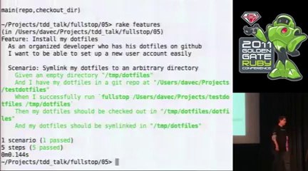 Test-drive the development of your command-line applications by David Copeland