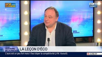 Jean-Marc Daniel: La mise en place de la TVA en 1954 – 14/03