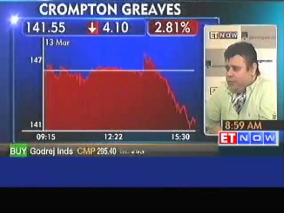 Gautam Thapar to sell 42.7% stake in Crompton Greaves