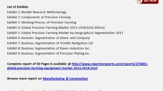 Global Precision Farming Equipment Market 2014-2018