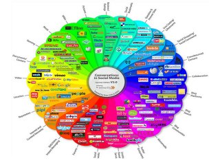 Exclusive video for small business