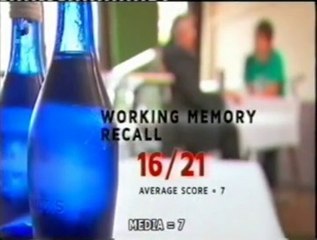 Plasticidad cerebral: Memoria de trabajo