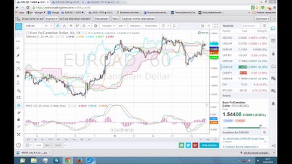 Der Markt am Abend - 14-03-14
