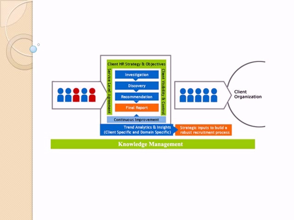 CRP Technologies India Ltd | CRP Technologies Ltd