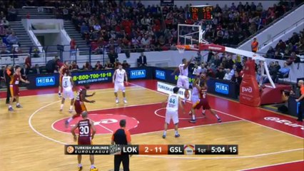 Highlights: Lokomotiv Kuban Krasnodar-Galatasaray Liv Hospital Istanbul