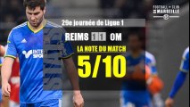 Reims - OM (1-1): Les stats du match