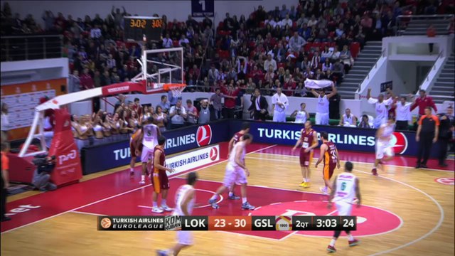 Dunk of the night: Derrick Brown, Lokomotiv Kuban Krasnodar