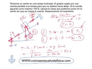 Problema resuelto Fuerzas 4º ESO  Plano inclinado