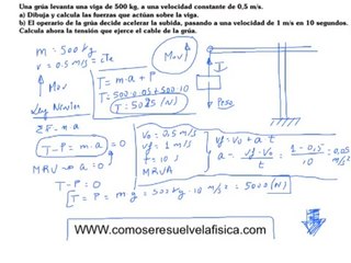 Ejercicio resuelto dinámica 4º ESO Calcular tensión en la cuerda