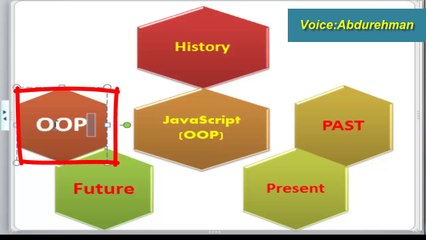 Advanced JavaScript Tutorials.