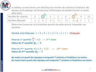 Exercices: Trouver les quartiles