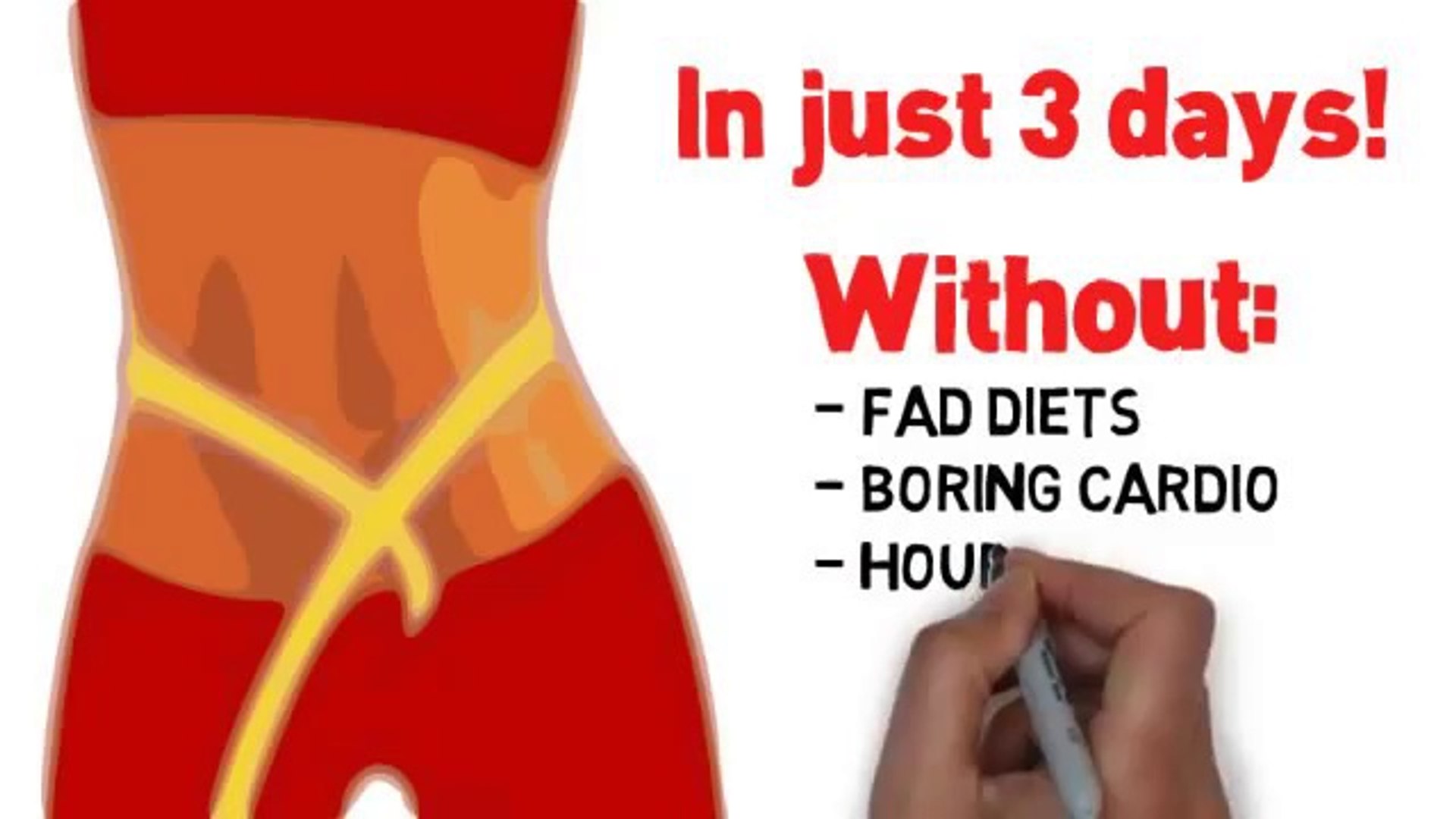 New-Venus factor review