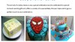 Different Online Cakes to India - Send My Gift