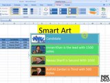 Ms EXCEL Lesson # 52 The Insert Smart Art Layouts