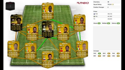 Fifa 14 UT   Recensione Tevez SIF + Stat in Game